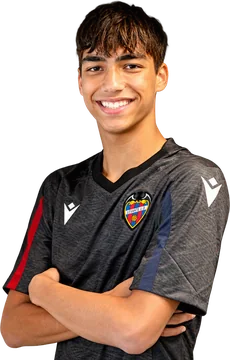 Martin Krug cuando entrenaba con Global Football Total